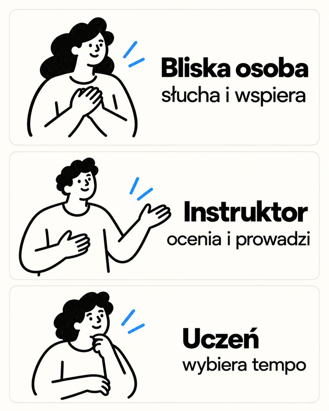 Plansza rozdziela role bliskiej osoby, instruktora i ucznia.