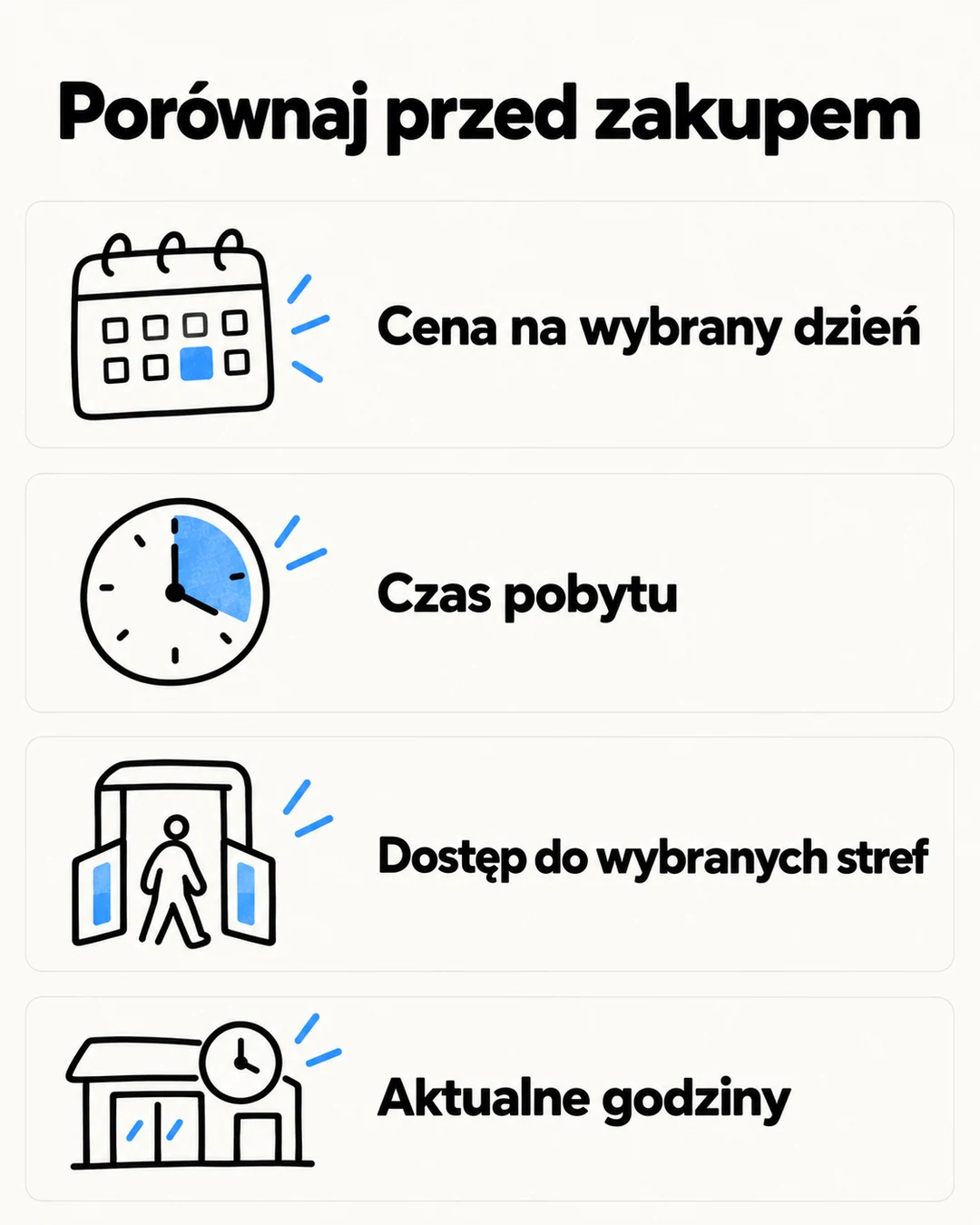 Cztery warunki do sprawdzenia przed zakupem biletu na termy