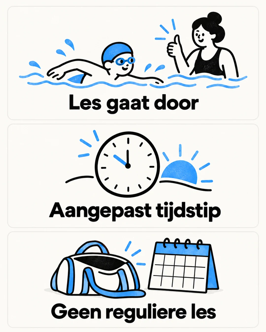 Infographic met drie mogelijke uitkomsten voor zwemles tijdens een vakantie.