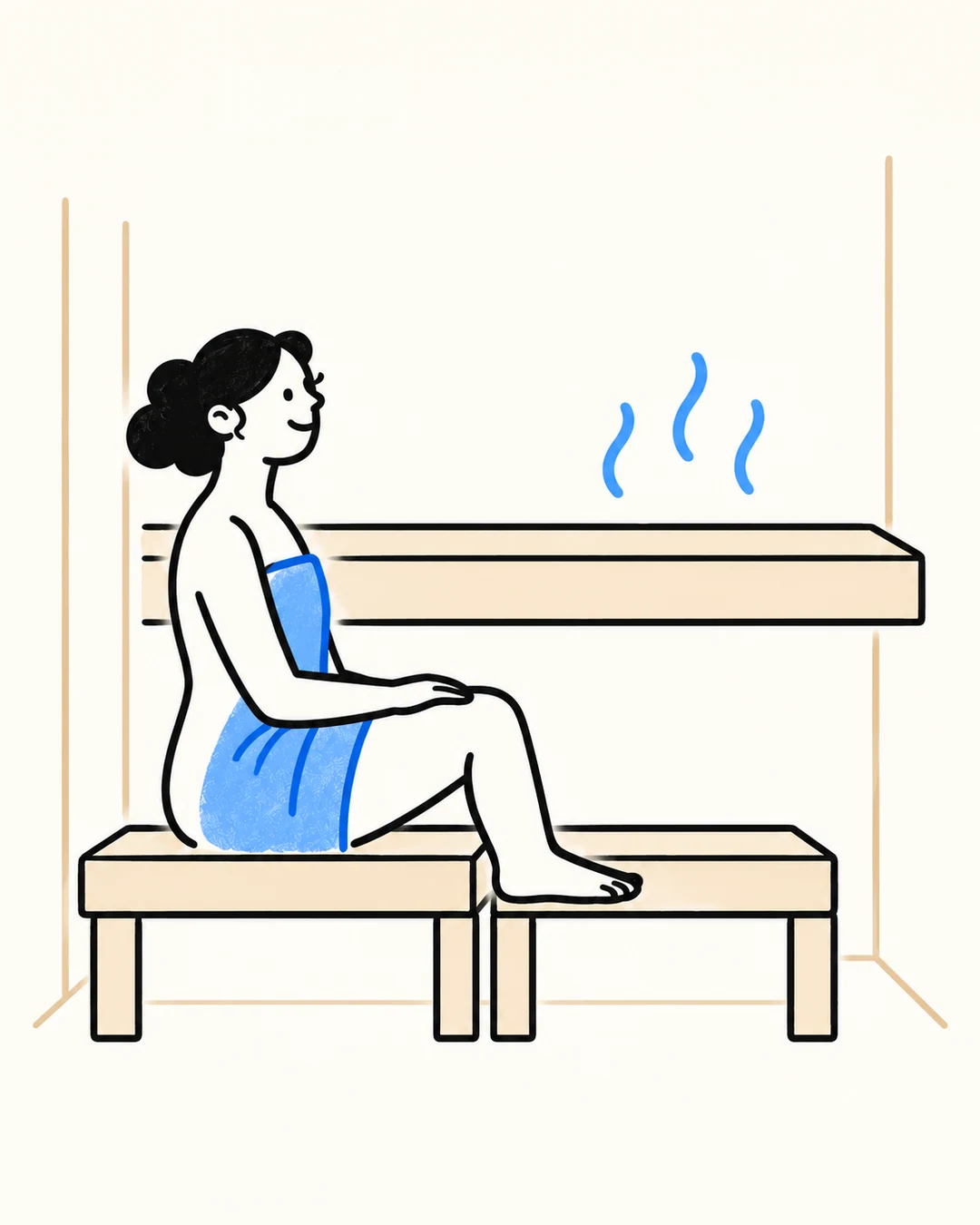 Zittende persoon met een voetensteun op zithoogte in een sauna met twee bankniveaus.