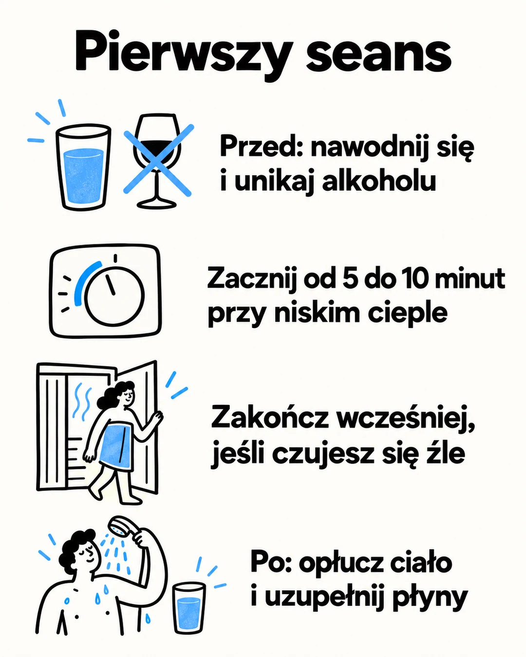 Cztery kroki pierwszego seansu: nawodnienie, krótki start, przerwanie przy złym samopoczuciu i uzupełnienie płynów po wyjściu.