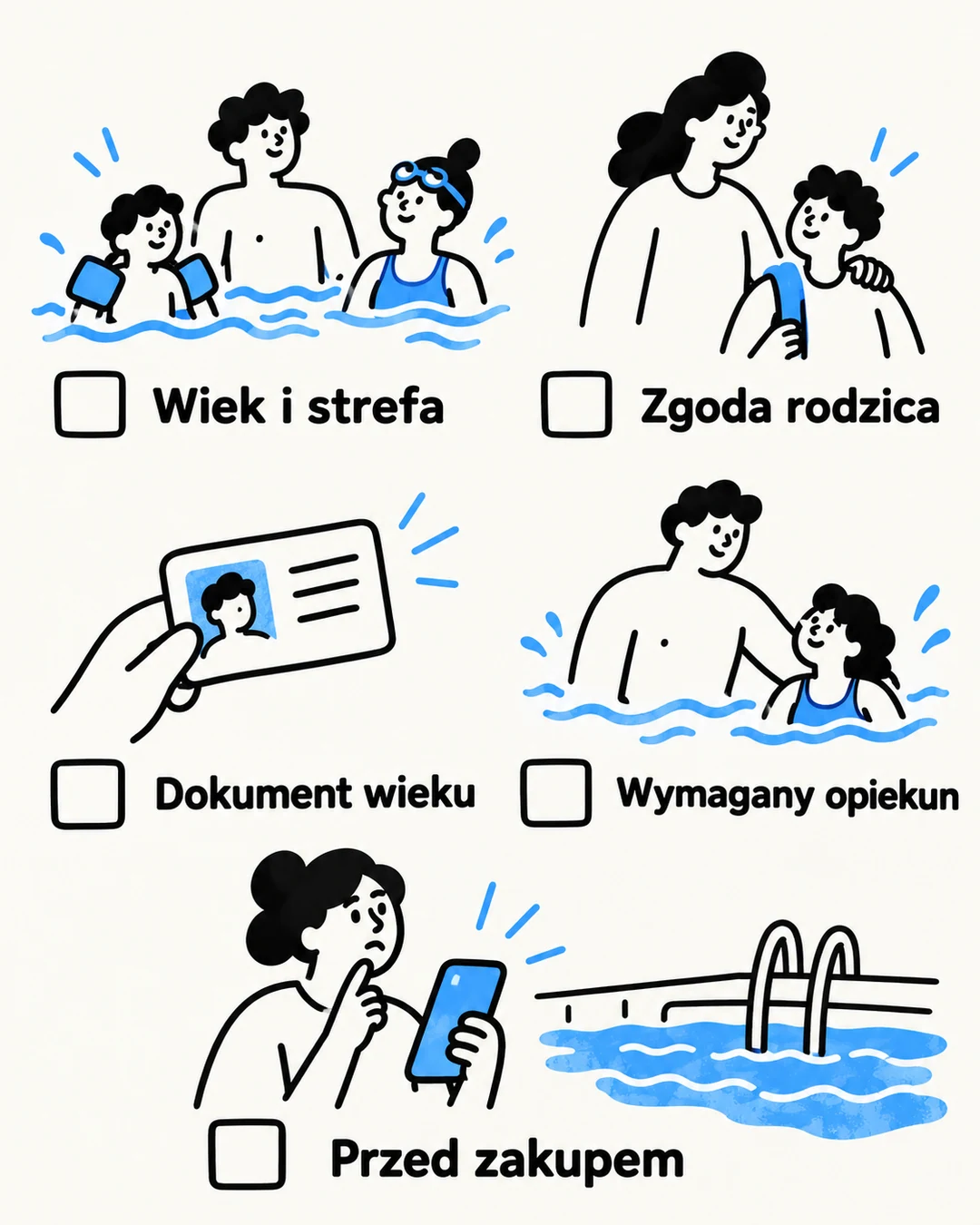 Checklista zasad do sprawdzenia przed zakupem wejścia na basen